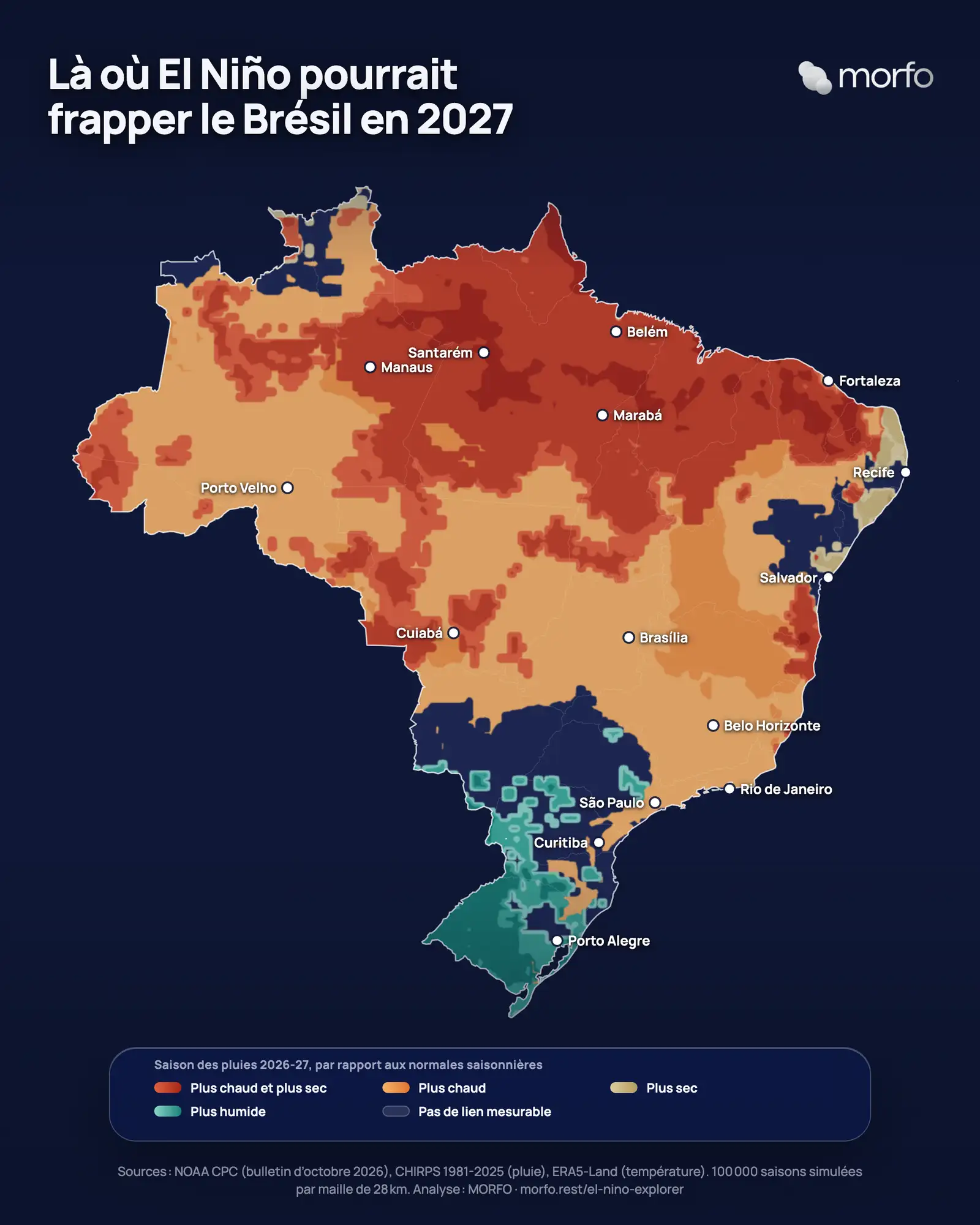 Là où El Niño pourrait frapper le Brésil en 2027 : saison des pluies 2026-27 par rapport aux normales saisonnières. Analyse MORFO.